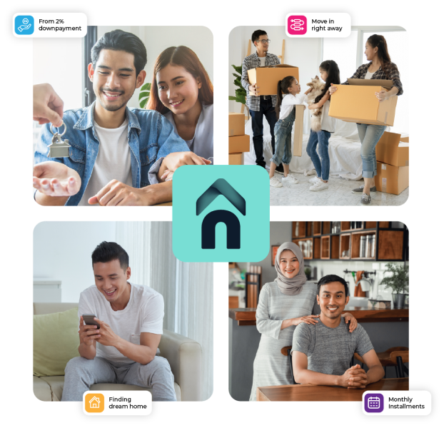 New Way To Buy Your Home